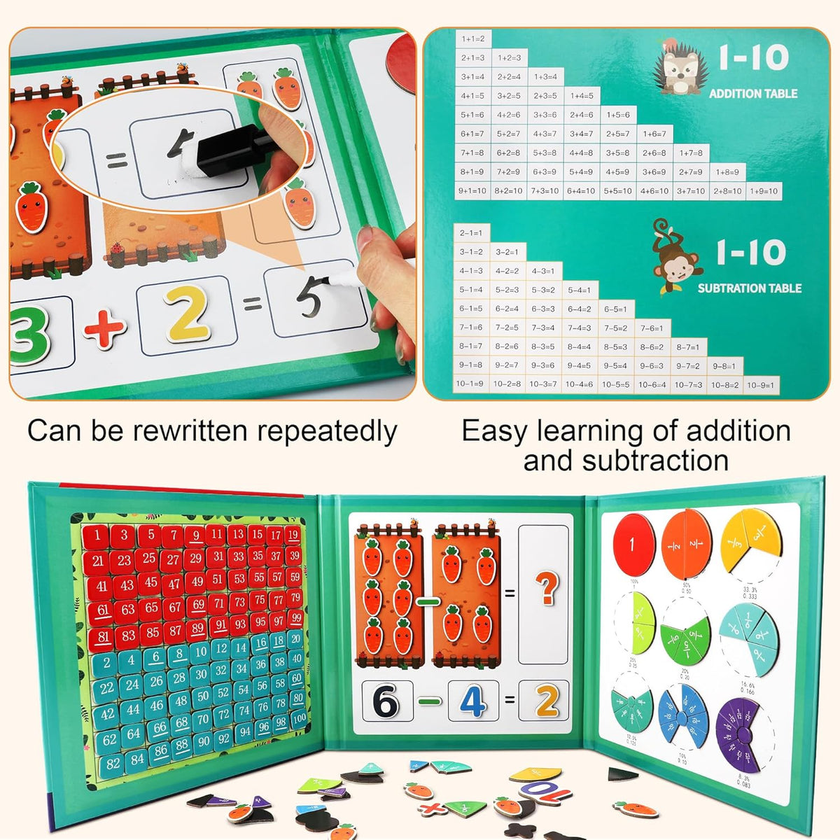 MATHAID – LIBRO PER IMPARARE LA MATEMATICA